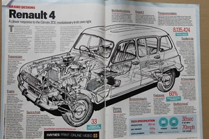 Original 2019 PC magazine article: RENAULT 4, Grand Designs - Imagen 1 de 1