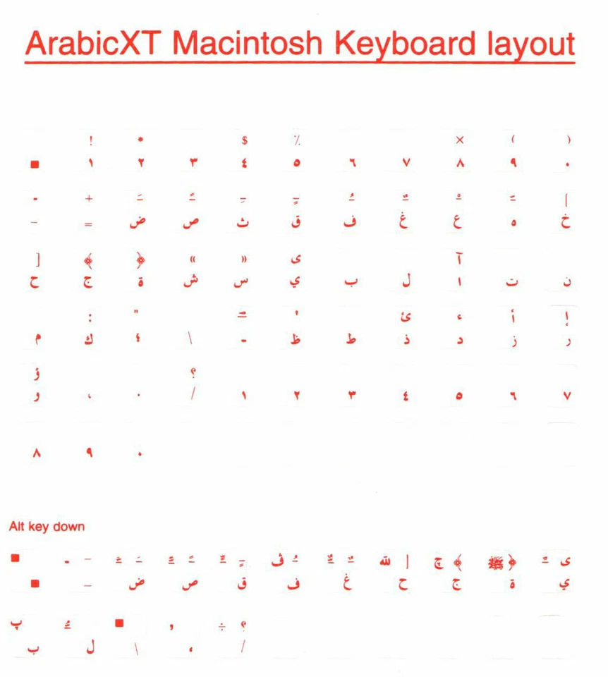 Arabic Overlays Stickers for Mac Keyboard, Labels. Red Characters, Transparent  - Image 1 of 1