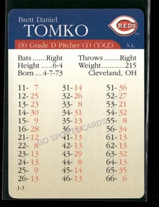 APBA MLB Premiere Edition Brett Tomko 2000 - Imagen 1 de 2