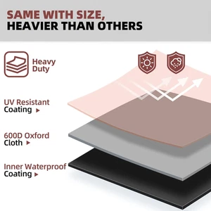 Waterproof Pizza Oven Cover for Blackstone (Leggero) 2238 2379 5967, Tabletop Pi - Picture 1 of 12