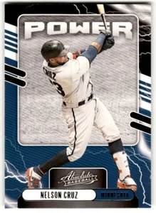 2021 Panini Absolute Power Nelson Cruz #PO-8 Minnesota Twins - Picture 1 of 2