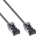 InLine Patch Cable Slim, U/FTP, Cat.8.1, TPE Halogen Free, Grey, 2m