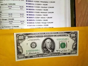 1963A $100 Star note RARE 512,000 printed - Picture 1 of 4
