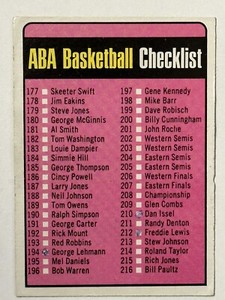 1973-74 Topps Basketball Card; #242 ABA Checklist