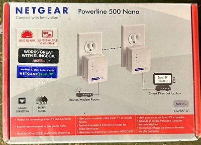 NetGear Powerline 500 NANO Works Great with SlingBox BRAND NEW! - Image 1 of 4