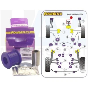 Frontmotorhalterung Hundeknochen klein Poly Powerflex Buchse PFF85-505 - Bild 1 von 4