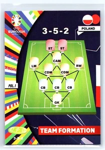 3-5-2 Polen Fußball Mannschaftsinformationen 2024 UEFA EURO - Bild 1 von 2