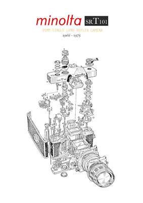Premium 40x60cm Poster --- Minolta SRT-101 --- Technical drawing