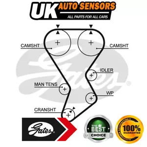 Fits Proton Wira Mitsubishi Colt 1.8 Timing Cam Belt Gates MD176389 XD176389 - Picture 1 of 1