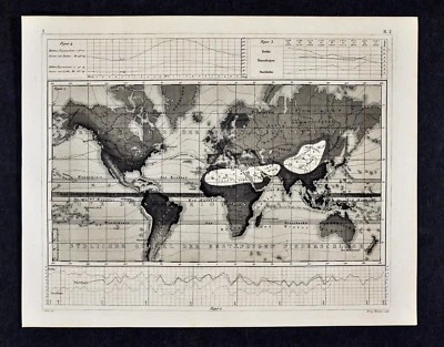 1849 Bilder Meteorología Mapa Mundial Zonas Climáticas Temperaturas Precipitación Lluvia Foto 1 de 2