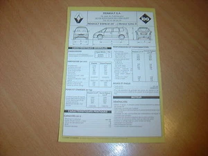 Fiche technique l'Expert automobile Renault Espace moteur Turbo D 1997 - Imagen 1 de 1