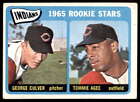 1965 TOPPS GEORGE CULVER/TOMMIE AGEE INDIANS #166 ROOKIE RC VG-VGEX X600