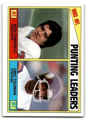 1984 Topps 1983 Punting Leaders - Camarillo/Coleman New England Patriots #207 - Image 1 of 2
