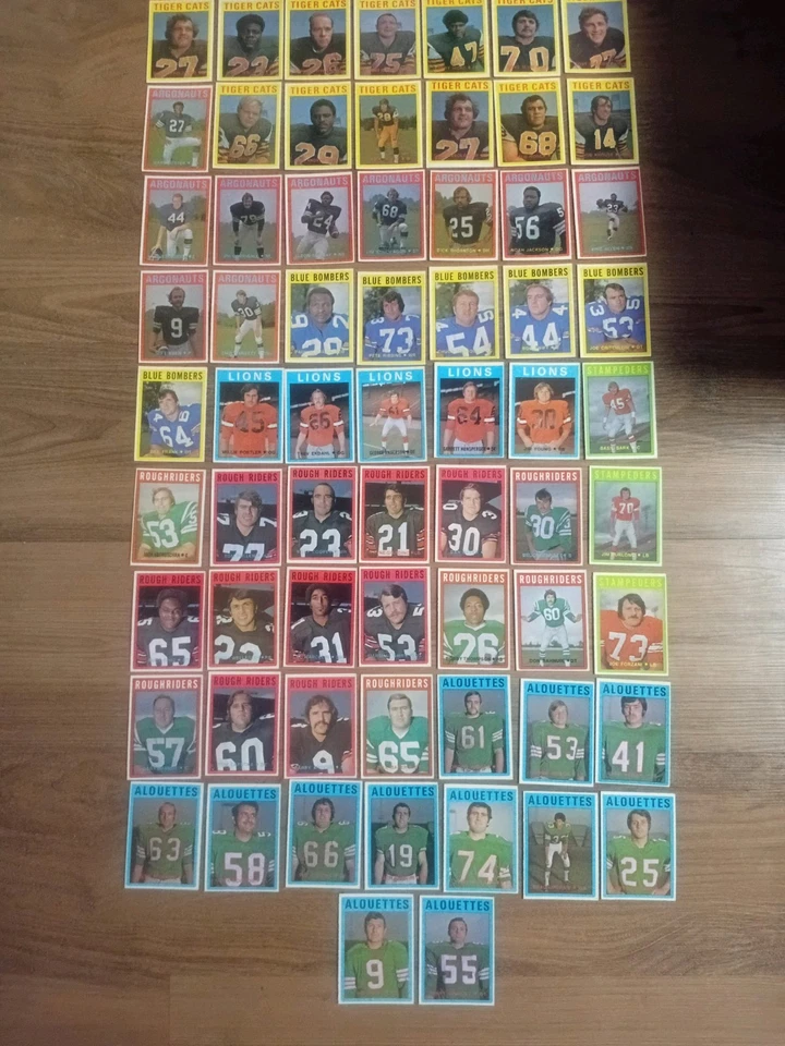 💥1972🇨🇦O-Pee-Chee💥Vintage🏈CFL🏈 Various ●80 Card Lot● Partial Set +E +Grade - Image 1 of 4