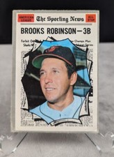 Brooks Robinson 1970 O-Pee-Chee Sporting News Baseball Card Baltimore Orioles