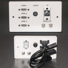 AV TV Wall Plate, 3x HDMI v2.1 / Optical TOS / F-type / Cat6 IDC network sockets