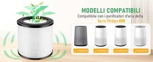 2 Filtri Di Ricambio HEPA Compatibili Con Purificatore D'Aria Philips Serie 800, - Foto 1 di 8