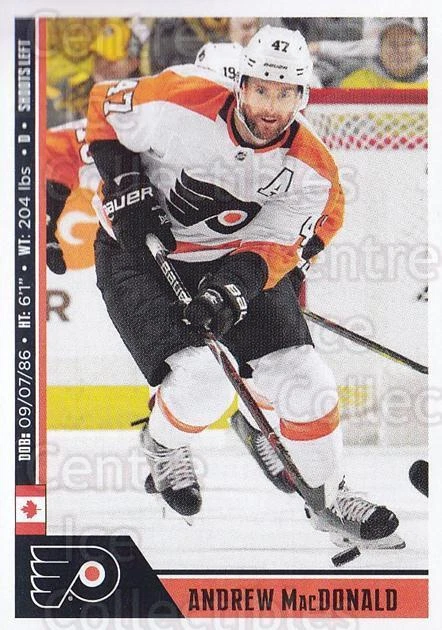 2018-19 Panini Stickers #193 Andrew MacDonald - Image 1 of 1