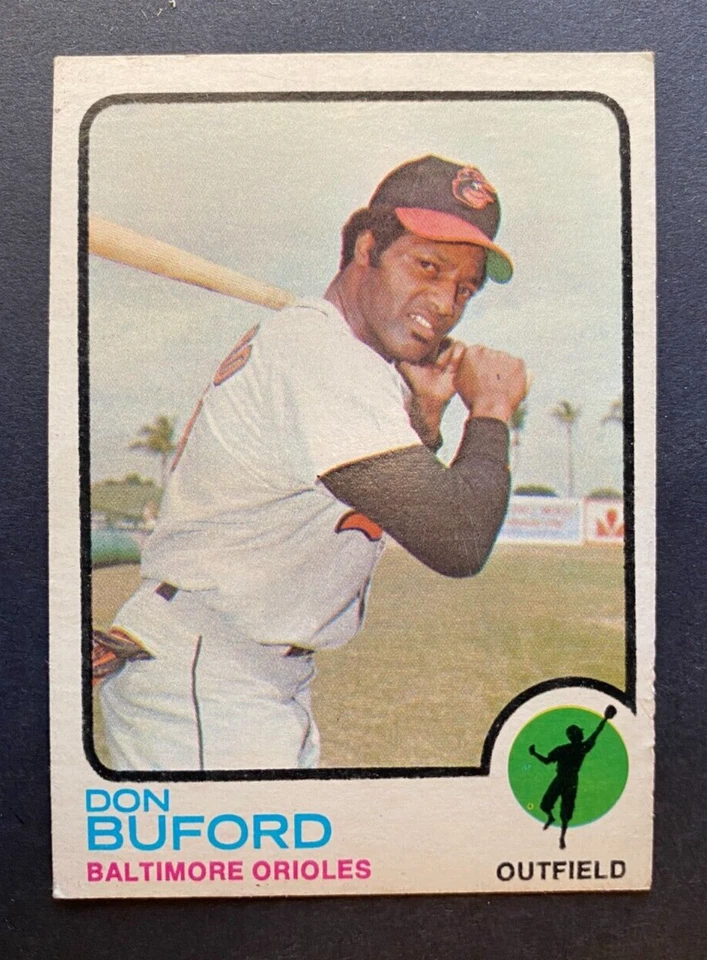 1973 TOPPS BASEBALL Cards Singles U-PICK #1-250 Range from VG-NM - Image 1 of 1