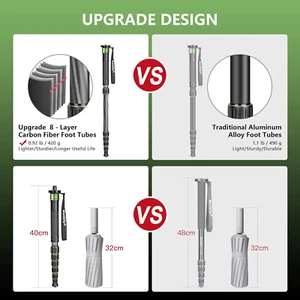 Camera Stand Monopod Walking Stick Monopods for Cameras Carbon Fiber Portabl... - Picture 1 of 12