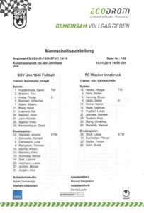 Line up 18/19 Friendship SSV Ulm 1846 - Wacker Innsbruck - Imagen 1 de 1
