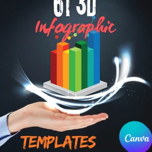 Business Infographics 61 Page 3D Templates Canva Fully Editable - Picture 1 of 7