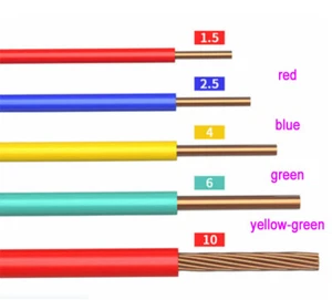 Pure Copper Single Core Hard Wire BV 1/1.5/2.5/4/6/10mm² PVC Insulated 4 Colors - Picture 1 of 6