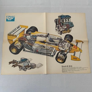 JP Jabouille Renault ELF RS 10 F1 Racing Car Cutaway Illustration Poster - Picture 1 of 7