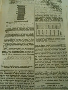 Alexandre Volta Pile de Volta 1836 Gravure Print Article - Picture 1 of 1