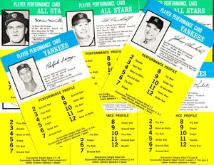 1964 Hasbro Challenge the Yankees Karten - **SIE WÄHLEN** - Bild 1 von 37