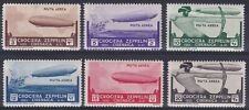 1933 Cyrenaica, Airmail # 12/17 - Zeppelin 6 Values - MNH**