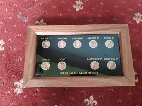 Servants and butlers  call indicator box Cover