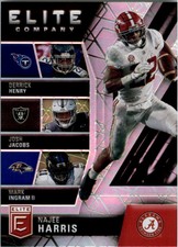 2021 Elite Football Card Pick (Inserts)