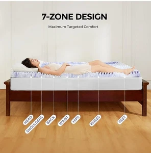 Dreamsmith 3 Zoll 7-Zonen Twin Memory Foam Matratzenauflage, Kühlgel Infus - Bild 1 von 2