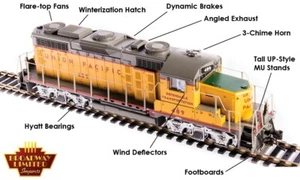 UP GP20 LOCO CON DCC Y SONIDO DE BROADWAY LTD PARAGON 4 ROLLING THUNDER SOUND-HO - Imagen 1 de 3
