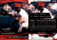 Yurendell deCaster 2007 Choice Indianapolis Indians #8 Card *AutographDen*