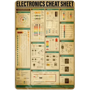 Electronics Cheat Sheet Knowledge Metal Signs Poster, Educational Chart Offic... - Picture 1 of 7