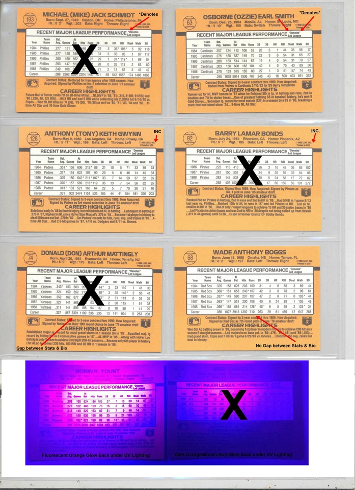 1989 Donruss *Denotes*/Inc/No Gap/Glow Back Cards 250-500 You Pick Listing 14/18 - Image 1 of 1