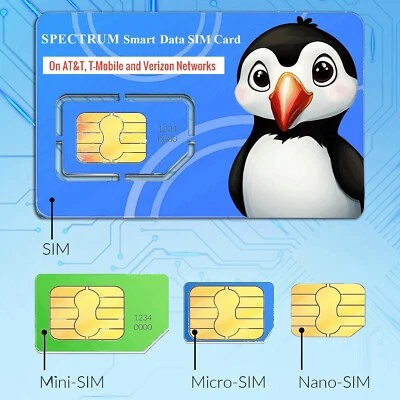Data Only Super SIM Card on AT&T, T-Mobile, and Verizon, No SMS, No Voice - Image 1 of 4