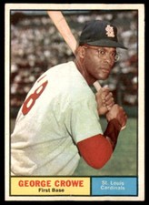 1961 Topps #52 George Crowe EX/NM+