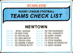1980 SCANLENS RUGBY LEAGUE CARD NEWTOWN JETS Checklist - Foto 1 di 2