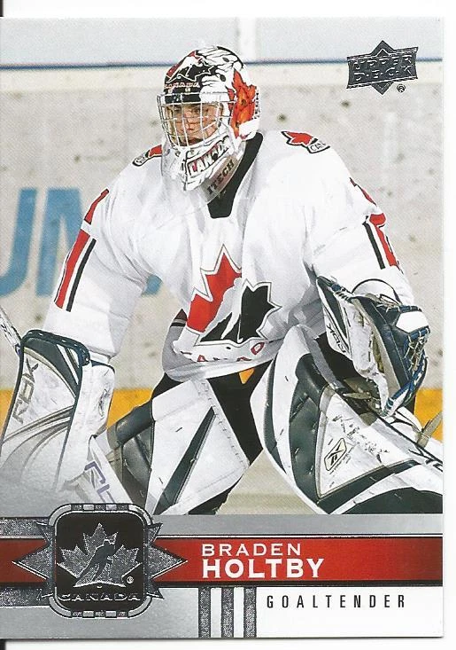 2017-18 Braden Holtby Canadian Tire Base Card #37 Mint - Image 1 of 1