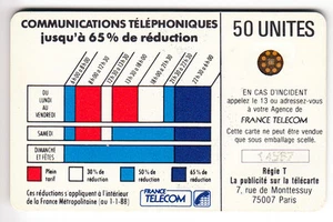 VARIETE TELECARTE CORDON .. 50U Ko9A 1 N° ISOLE+DEFORME IMP.14587 C.?€ - Imagen 1 de 1