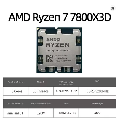AMD Ryzen 7 7800X3D Processore (nuovo) AM5 - Tray 8c/16t - Immagine 1 di 2