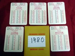 1980 APBA : MILWAUKEE BREWERS Baseball Team Set : 20 players cards (original) - Picture 1 of 1