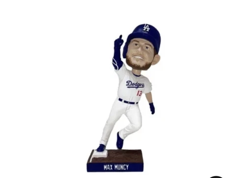 Los Angeles Dodgers 2023 Max Muncy Bobblehead Presale 🚨🚨🚨 Cover