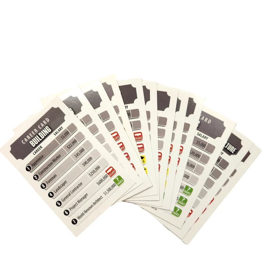 Game of LIfe 2007 Twists and Turns Set of Career Cards Replacement Parts Pieces - Image 1 of 1