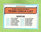 1980  NORTH SYDNEY BEARS SCANLENS RUGBY LEAGUE CHECKLIST CARD,  UNCHECKED