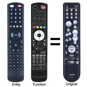 Neu RC-1117 Ersatz Fernbedienung für Denon AV-Receiver AVR-1910 AVR1910 - Bild 1 von 3