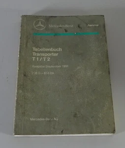 Manuales de Tablas Datos Técnicos Mercedes Benz Transporter T1, T2 & Bus 09/91 - Imagen 1 de 3
